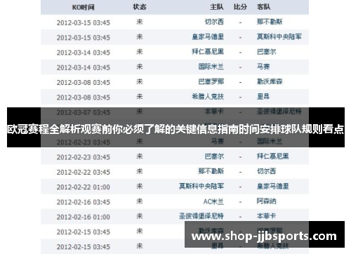 欧冠赛程全解析观赛前你必须了解的关键信息指南时间安排球队规则看点