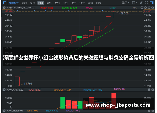 深度解密世界杯小组出线形势背后的关键逻辑与胜负密码全景解析图